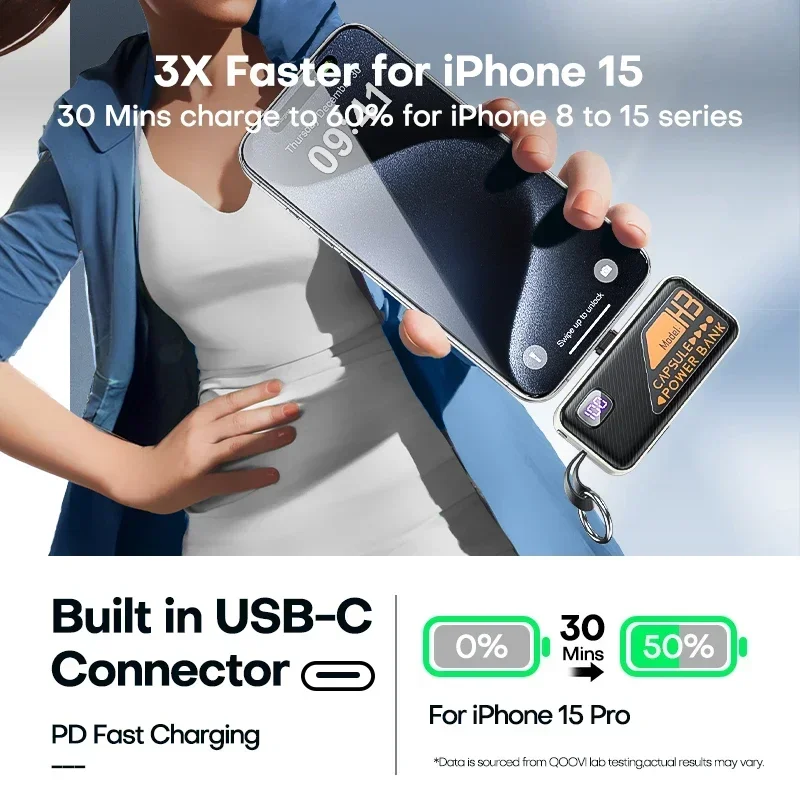 Mini banco de energía 20000mah - Portable Charger 20000Mah reseña y precio