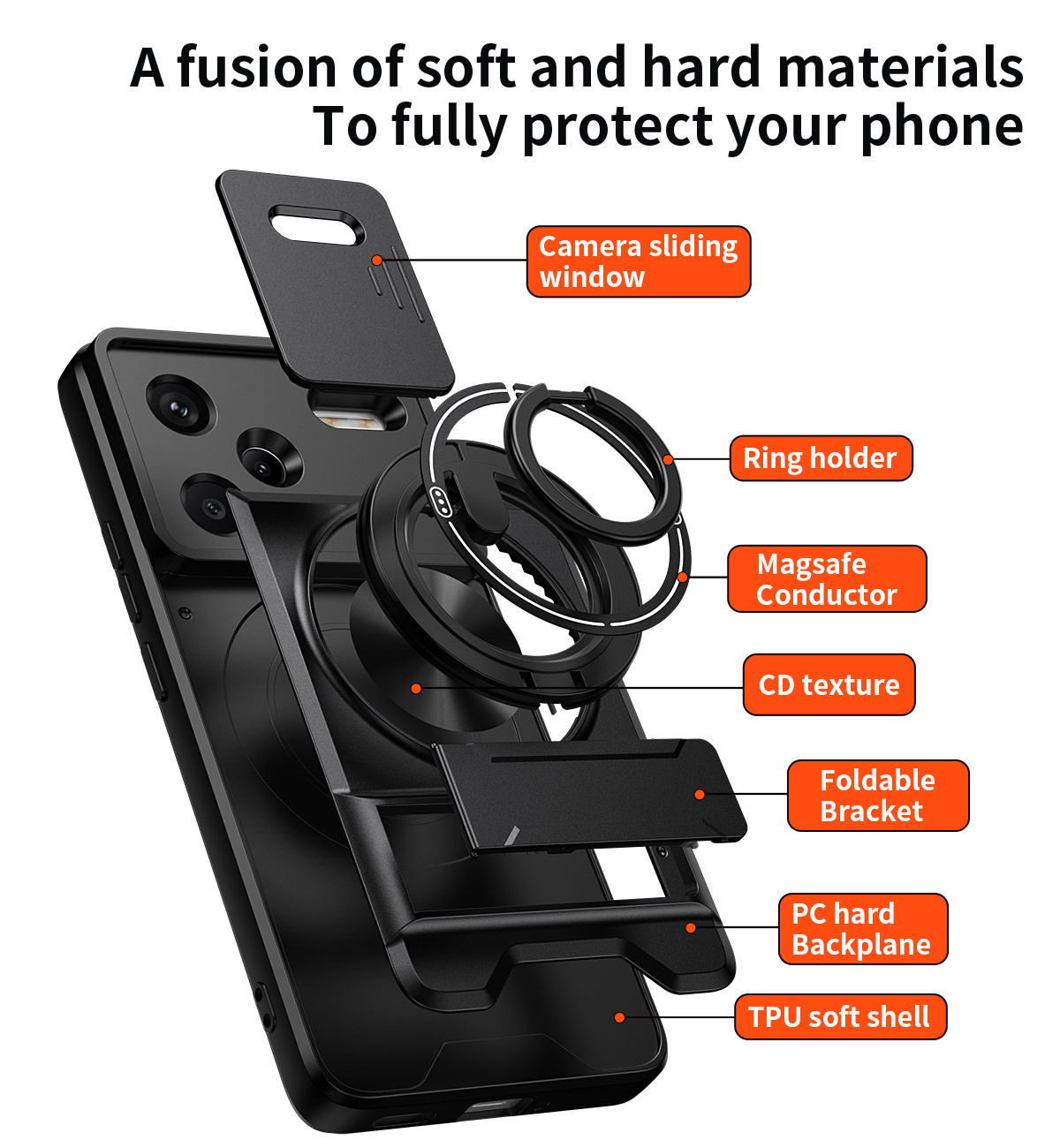 Funda de teléfono con lente de - Phone Accessories Ring reseña y precio