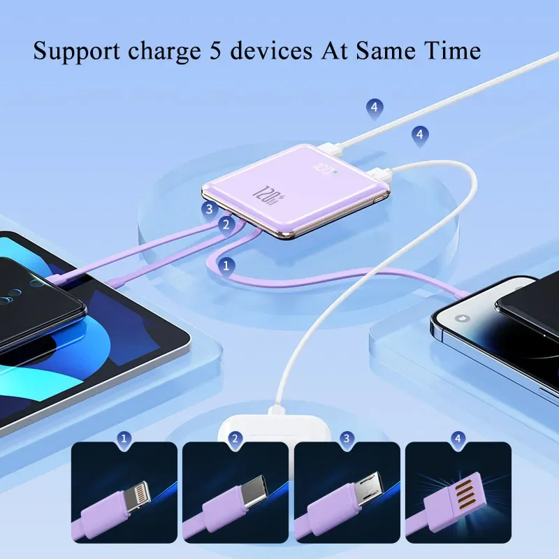 Banco de Energía 20000mAh Ultr - Portable Charger 20000Mah reseña y precio